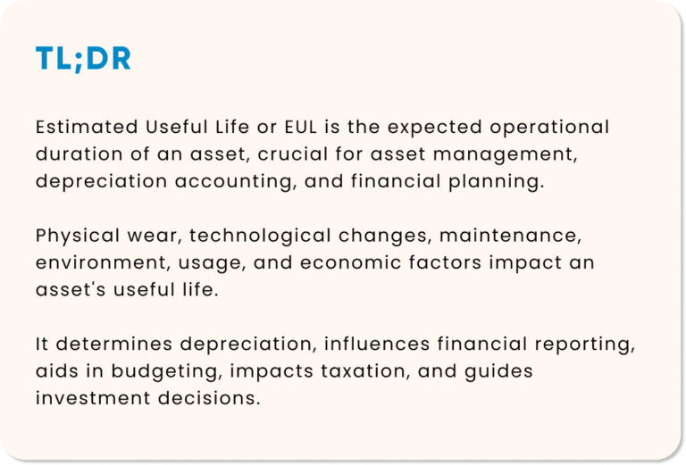 Estimated Useful Life (EUL) Maximizing Asset Value AssetCues Glossary